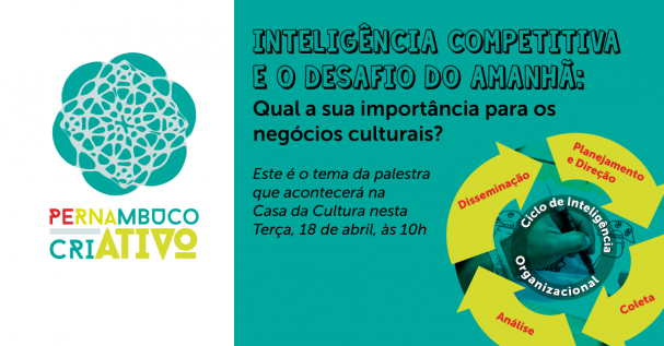 Palestra Inteligência competitiva e o desafio do amanhã - Pernambuco Criativo