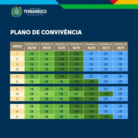 plano-de-convivência