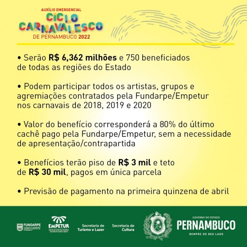 CARD_Auxílio Emergencial Carnaval de Pernambuco 2022 (1)