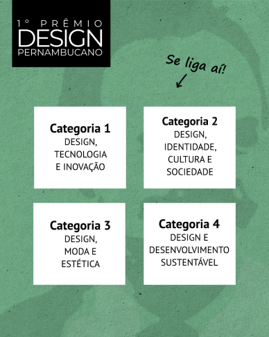 Prêmio Design 2