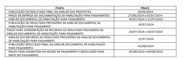 Divulgação