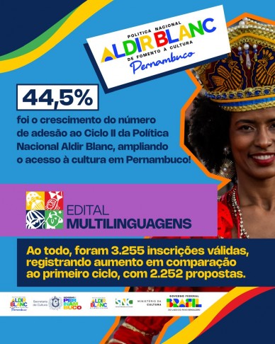 Edital de Multilinguagens